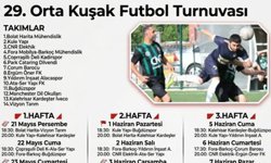 Alaca’dan 3 takım mücadele edecek
