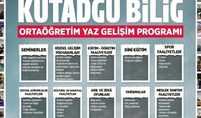 Alaca Ülkü Ocakları’ndan öğrencilere “Kutadgu Bilig Ortaöğretim Yaz Gelişim Programı”