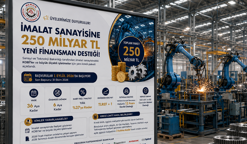 İmalat sanayisine 250 milyar TL’lik finansman desteği