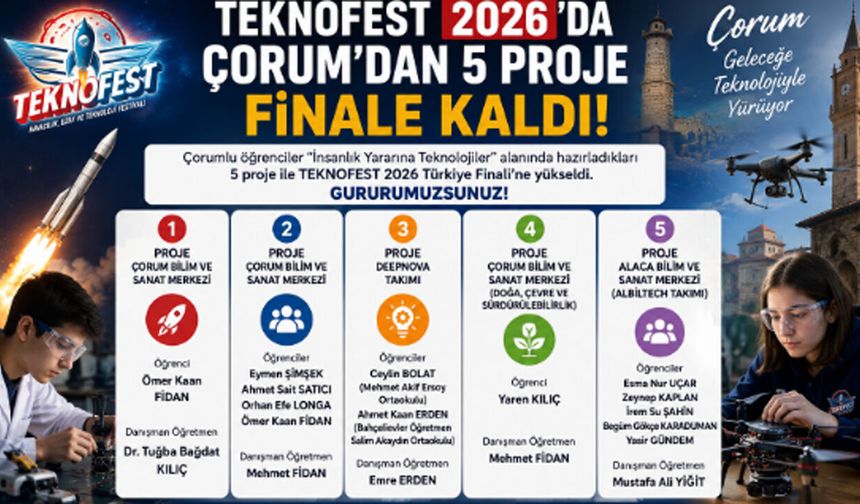 Alaca BİLSEM, TEKNOFEST 2026 yarışması Türkiye finalinde
